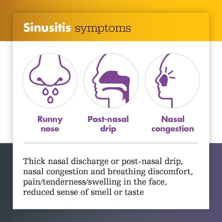 sinusitis symptoms